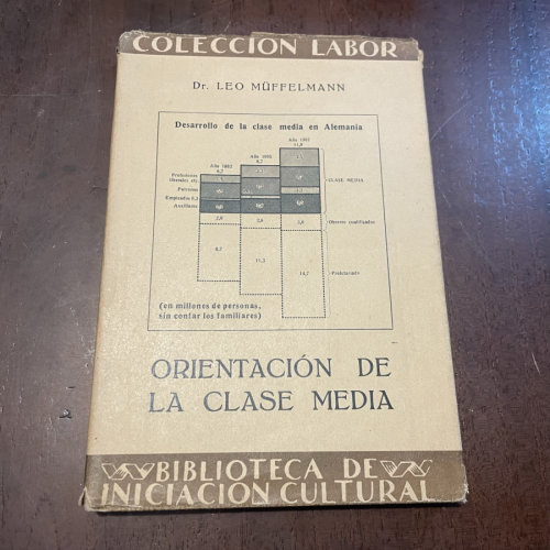 Portada del libro de Orientación de la clase media